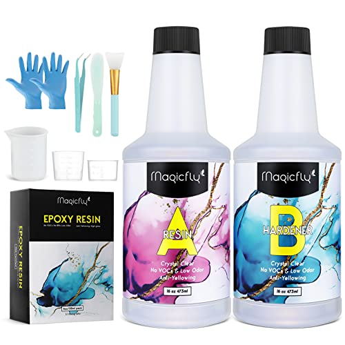 Top 10 Best Epoxy Resin Brand 2022 Reviews & Buying Guide BNB
