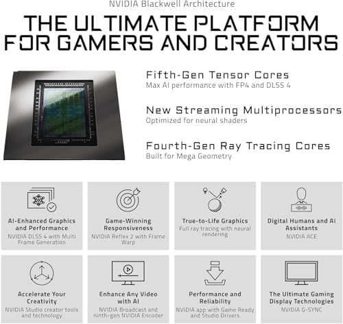 Image of GIGABYTE GeForce RTX 5090 WINDFORCE OC 32G Graphics Card, WINDFORCE Cooling System, 32GB 512-bit GDDR7, GV-N5090WF3OC-32GD Video Card