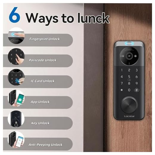 Smart Video Lock with 6 Unlocking Methods