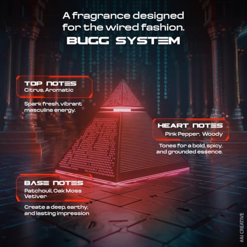 Image of BUGG System By Riya Perfume for Men | 20 ml | Aromatic, Woody & Patchouli Scent | Ideal Gift For Men | Long Lasting Fragrance Spray | Eau De Parfum