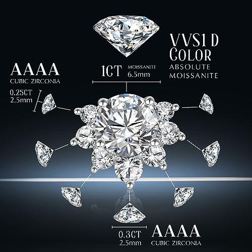 2 Carat Moissanite Stud Earrings for Women S925 Sterling Silver Earring — view 3