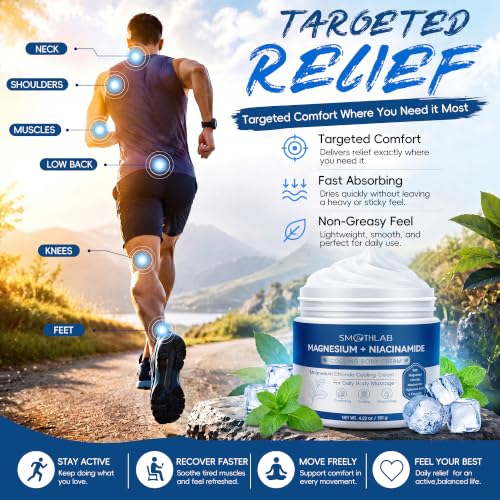 WaterBeau Magnesium Freeze Cream with Niacinamide, 4.23 oz Cooling Body Cream for Neck, Shoulders, Back, Legs & Feet, Magnesium Chloride Moisturizer with Hyaluronic Acid & Ceramide, Non-Greasy - Image 5