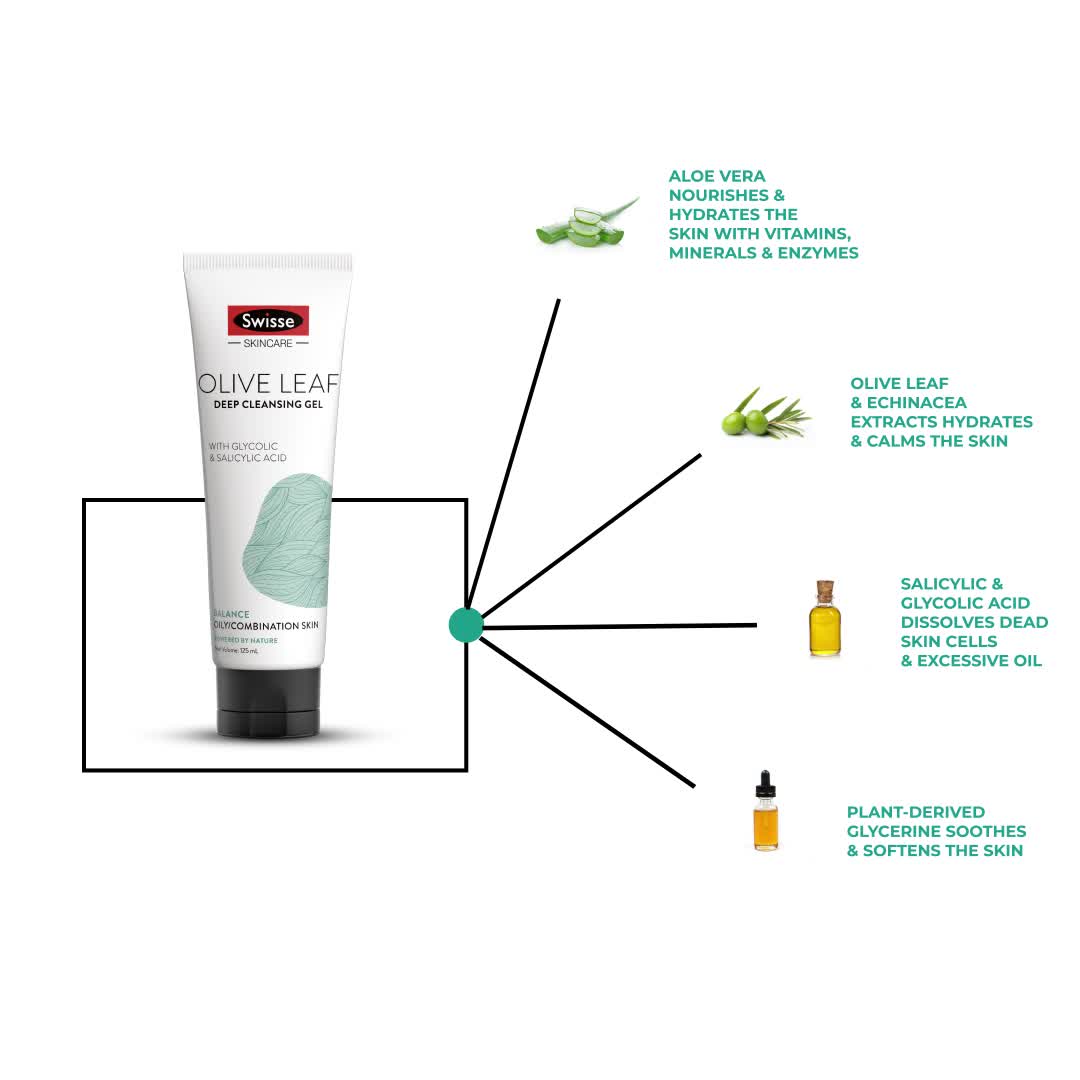 swisse skincare olive leaf deep cleansing gel
