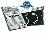 Rendimiento: 4.6Wh Batería para SFR S 300+, 3.7V, 1250mAh, Li-Polymer