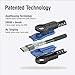 Volutz Equilibrium Micro-USB Cable (5-Pack; 10ft, 6.5ft, 3X 3.3ft) Fast charging Nylon Braided Tangle-Free for Android, Samsung, HTC, Nokia, Sony Etc