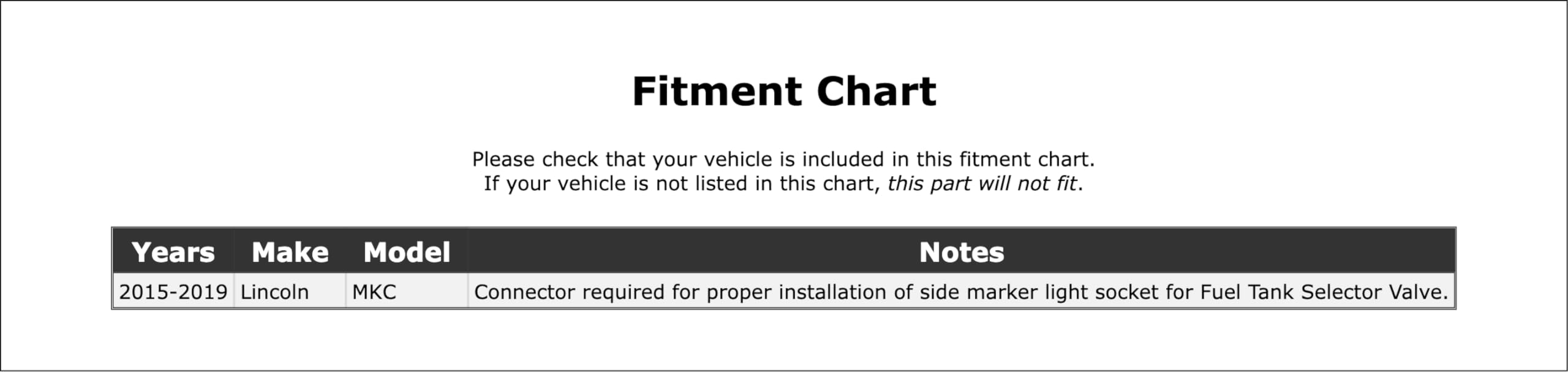 PartCatalog Parking Light Bulb Socket Compatible With Lincoln MKC 2019 2018 2017 2016 2015 P-2563158