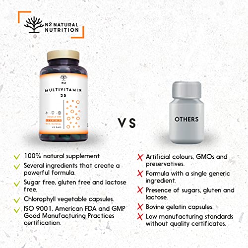 Multivitamin Kapseln. 25 Vitamine (C B1 B D E) und Mineralien (Zink Magnesium Kalzium). HOCHDOSIERT 200% von Empfohlenen Tageswert. Vitamin a-z, Vitality, Premium.90 kapseln N2 Natural Nutrition – Bild 6