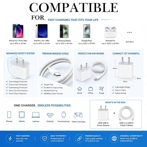 Image of 20w 3.0 PD Super Fast Charger with Type C to C Cable Compatible with iPhone 17 Pro Max /17 Pro /17 Air /17, iPhone 16 Pro Max /16 Pro /16 Plus /16 & 15 /14 |Original Charging Speed| BIS Certified
