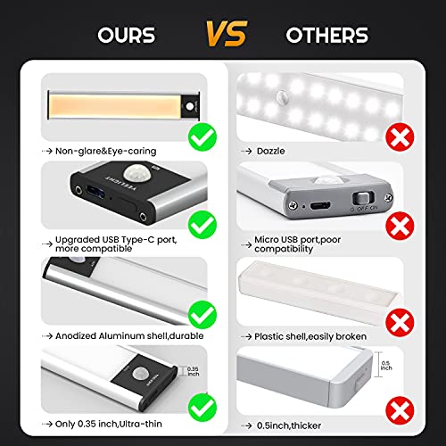 YEELIGHT Under Cabinet Lights, 32 LED Closet Light Motion Activated, Dimmable Rechargeable Under Cabinet Lighting for Closet, Kitchen Cabinet, Wardrobe, Cupboard, Warm White - Image 3