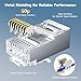 Cable Matters 100-Pack Cat 6A Shielded Pass Through RJ45 Connectors, 50µ Gold Plated, Max. Wire OD 1.19mm (Cat6A Ends/Shielded RJ45 Connector/Ethernet Ends) for Solid or Stranded S/FTP Cable