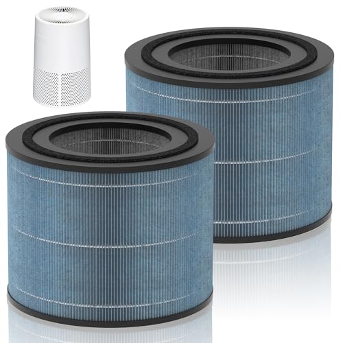 AC2224A Replacement Filter Compatible with Amazon Basics AC2224A Air Purifier, 3-in-1 Filtration System HEPA Filter with Activated Carbon Pet Care Filter, #2224RF 2Pack