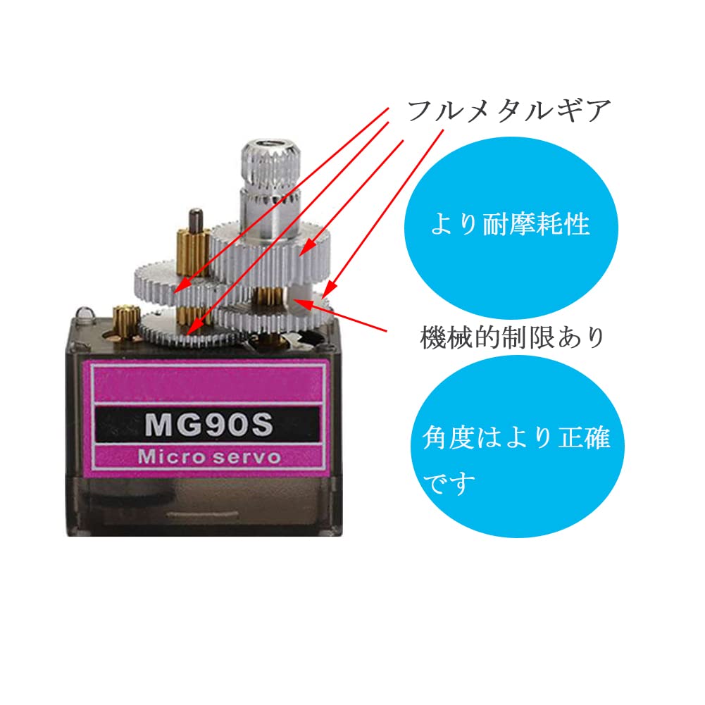 【非常食の精霊】汎用メダル払い出し機（一部のレール除く値引き） Amazon.co.jp: [MRG] 電子テンキー式 金庫 18.5L 2way 専用鍵2本
