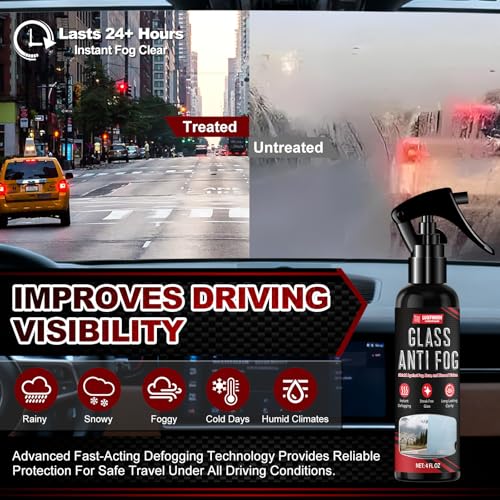 LUXFINISH Anti Fog Spray 120ml