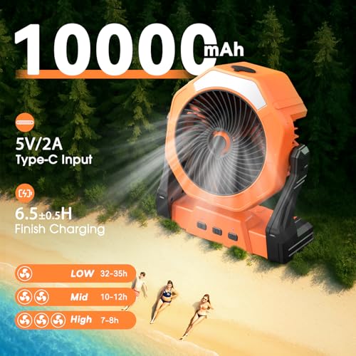 image for Ausic Portable Misting Fan for Outdoor Cooling, [8-35Hrs] Battery Powe