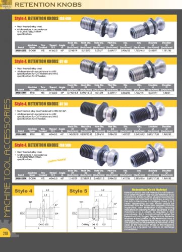 Rétention KNOB CAT50 15° HHIP pour un arrosage interne optimal