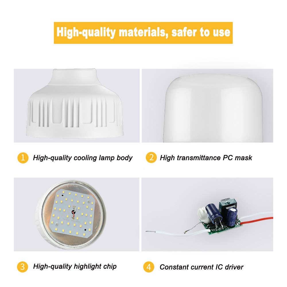 Mengjay E27 LED Glühbirne 36W 2700K-3000K Warmweiß ersetzt 350W Halogenlampe 360° Abstrahlwinkel 3600 Lumen Nicht Dimmbar 15er Pack