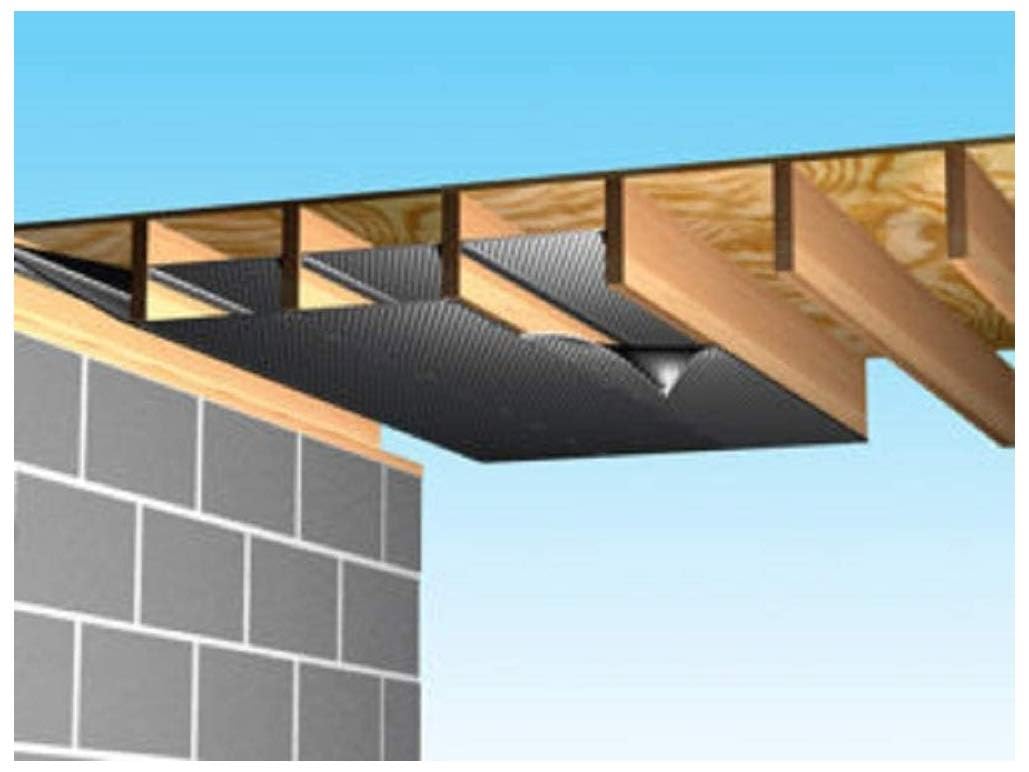 Isolante Termico Riflettente per Termosifoni Pannelli Isolanti Termici per Soffitto Pannello Termoriflettente per Termosifoni Isolante per Termosifoni ( Size : 1x10m )