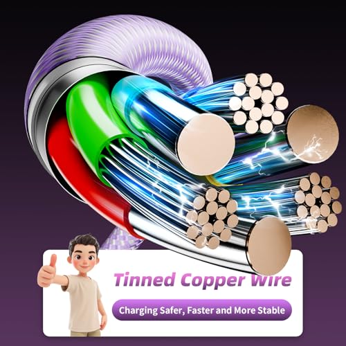 Image of 3 Type-C+ 1IP Ports 4 in 1 Multi Charging Cable for Multiple Devices, 5FT