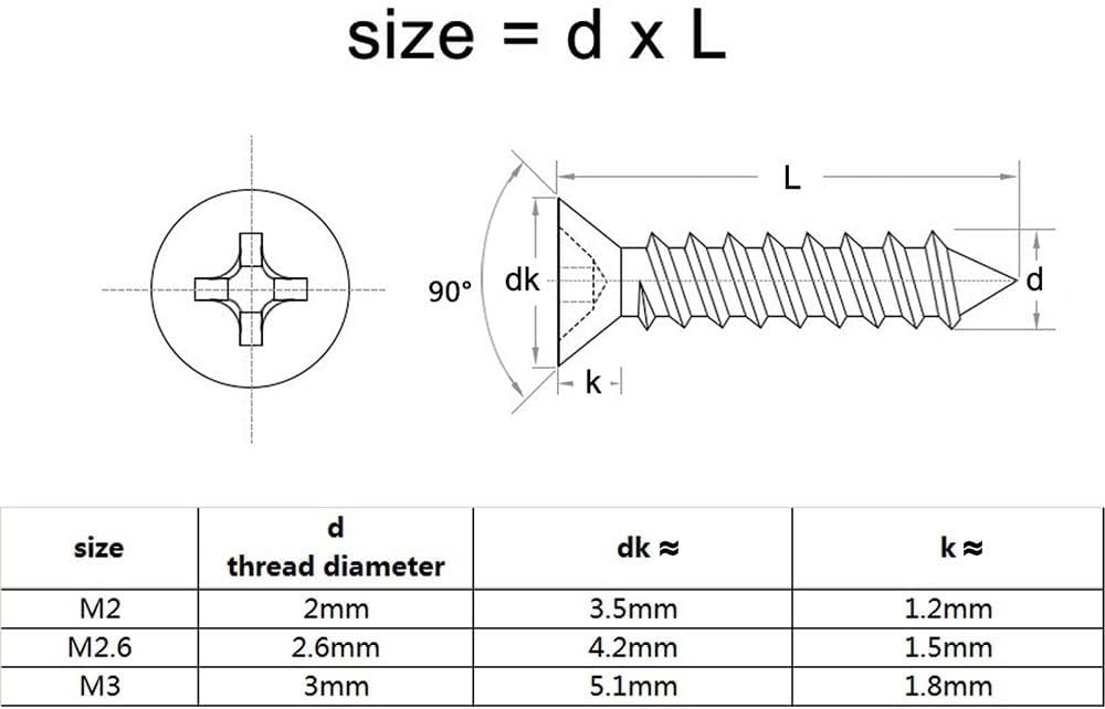 最安値級価格 ネジ 0pcs M2 M2 6 M3ゴールデンシルバーブロンズブラック長4 16mm 4カラースチールフィリップスフラットカウンターサンクヘッドセルフタッピング木ネジ 4色 Color Antique Brass Size 2x6mm Lagrangechurrascaria Com Mx