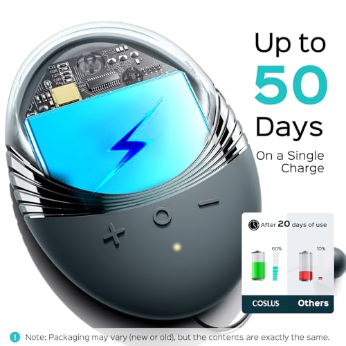 COSLUS Facial Cleansing Brush Face Scrubber : Portable Silicone Waterproof Rechargeable Face Wash Brush, 5 Cleansing Modes, Electric Deep Cleaning for Men & Women, Removing Blackhead, Exfoliating image 4