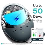 COSLUS FBS01 Facial Cleansing Brush Face Scrubber: Portable Silicone Waterproof Rechargeable Face Wash Brush, 5 Cleansing Modes, Electric Deep Cleaning for Men & Women, Removing Blackhead Exfoliating - Image 4