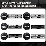 Zoom IMG-1 covvy confezione da 4 rinforzi Zoom IMG-1 covvy confezione da 4 rinforzi