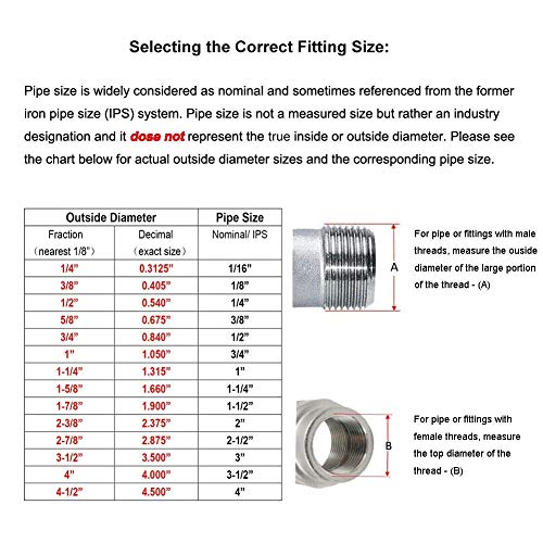 Beduan 1YF-00210-MVS 1/2 Inch Mini Ball Valve, 316 Stainless Steel Female X Male Npt Thread Shut-Off Valve thumb #4
