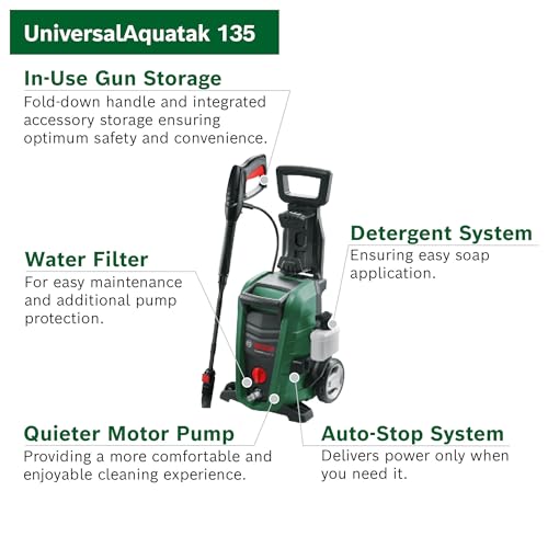 Bosch UniversalAquatak 135 Pressure Washer