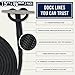 RainierSupplyCo Dock Lines 2-Pack - Boat Rope for Docking with Loop - 15 ft x 3/8 Inch Premium Double Braided Nylon Marine Rope - Mooring Line with 12