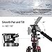 NEEWER Tripod Fluid Head with +/-10° Leveling Base(37mm Dia.), Metal Pan Tilt Head with Arca Type QR Plate, Telescopic Handle for Compact Video Camera DSLR Camera, Max Load 8.8lb/4kg, GM27