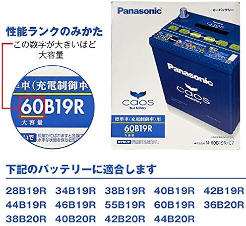 新品未使用 パルス充電施行 バッテリーテスター付属 Panasonic パナソニック カオス 125d26r C7 廃棄カーバッテリー無料回収 22年製 Www Offthewallframing Com Au