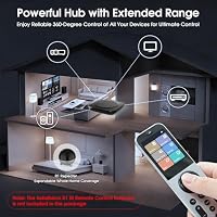SofaBaton X2 Universal Fernbedienung mit Touchscreen, leistungsstarkem Hub, anpassbaren EIN-Tasten-Aktivitäten und Custom App – kompatibel mit Alexa, Google Assistant und Home Assistant – Ansicht 2