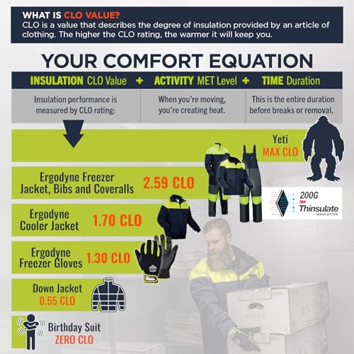 Ergodyne N-Ferno 6479 Insulated Freezer Bib Overalls, Hi Vis, Cold Storage Work Gear, Clo Value Comfort Rating 2.59 CLO