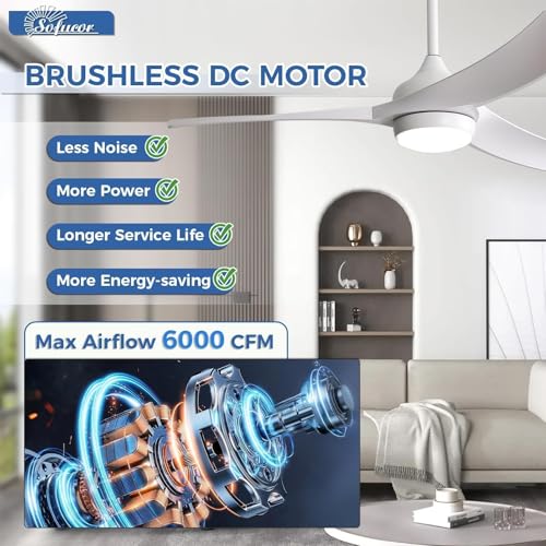 Image of Sofucor 52 Inch Smart Modern Ceiling Fan with Light, White 3 ABS Blades