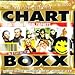 CHARTB0XX