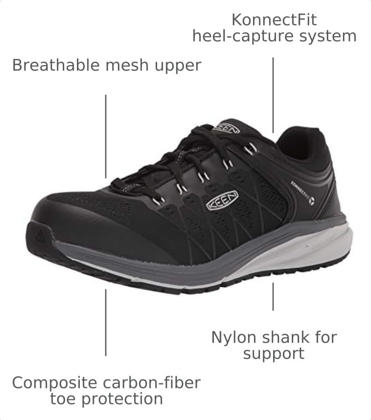 Image of KEEN Utility Men's Vista Energy Low Height Sneakers Composite Toe Industrial Work Shoes