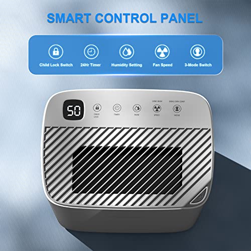 Dehumidifier 3500 Sq. Ft 50 Pint Britsou Dehumidifiers For Home Basements Bedroom | Quiet Dehumidifier For Medium To Large Room With Drain Hose | Dry Clothes Mode | Intelligent Humidity Control With Auto Shut Off #TOP1