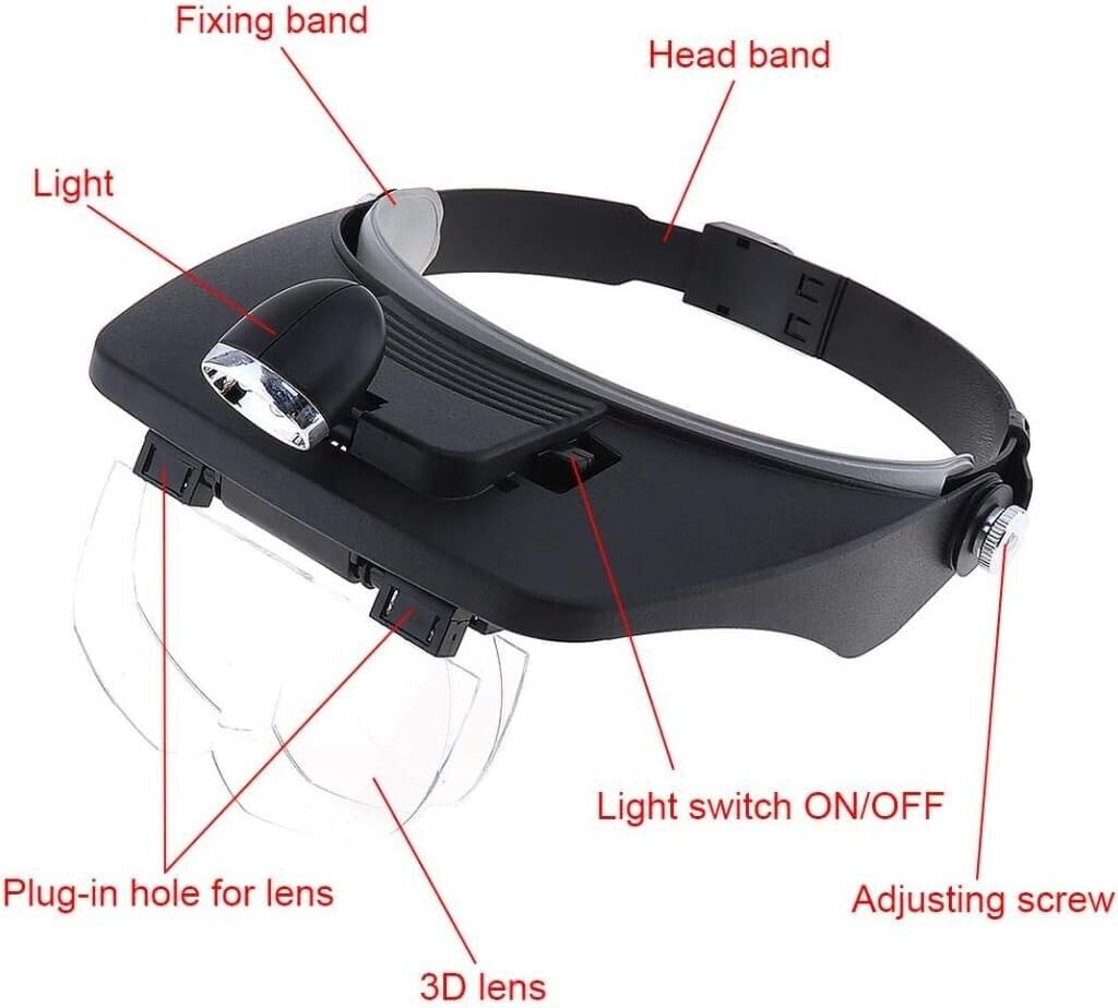 VISIERA CON 4 LENTI D'INGRANDIMENTO BINOCULARI CON TORCIA A LED