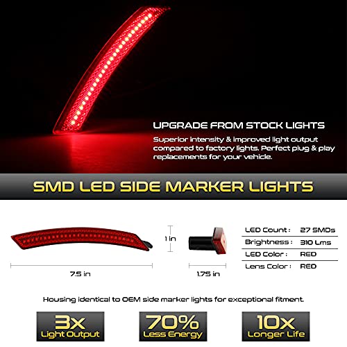Vipmotoz Rear Wheel Arch Full Led Red Lens Side Marker Light Lamp Assembly Replacement Pair For Mini Cooper R55 R56 R57 R58 R59 R60 R61, Driver & Passenger Side #TOP1
