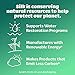 Silk, Organic Milk Substitute, Soy, Unsweetened, 64 Fl Oz
