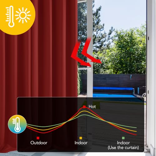 Image of Deconovo Blackout Curtain Room Darkening Thermal Insulated Curtains Rod Pocket Window Curtain for Bedroom Red 38 x 54 Inch 2 Panels