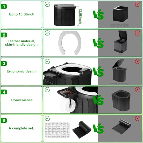 Image of Portable Toilet, Camping Toilet with Lid, Portable Travel Folding Toilet with Bags, Suitable for Camping, Hiking, Car Travel,Truck, RV, Boating, Road Trips, Beach