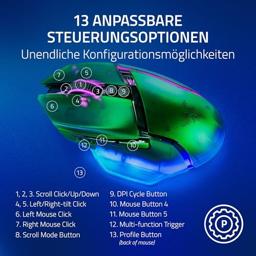 Razer Basilisk V3 Pro 35K Phantom Green Edition - Anpassbare kabellose ergonomische RGB-Gaming-Maus - optischer 35K DPI Sensor… – Ansicht 5