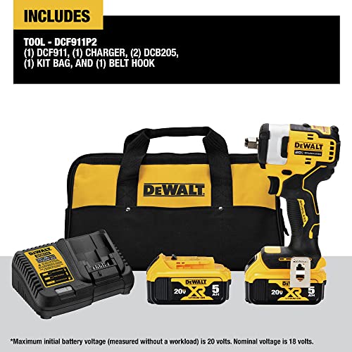 Heavy Duty Cordless Impact Wrench Kit