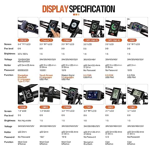 Electric Motor for Bicycle - Bike Accessories BAFANG BBS02 48V 750W Mid Drive Kit, 8Fun Bicycle Motor Kit with 500C LCD Display & 44T Chainring, Electric Brushless Bike Motor Motor para Bicicleta for 68-73mm BB (NO Battery)