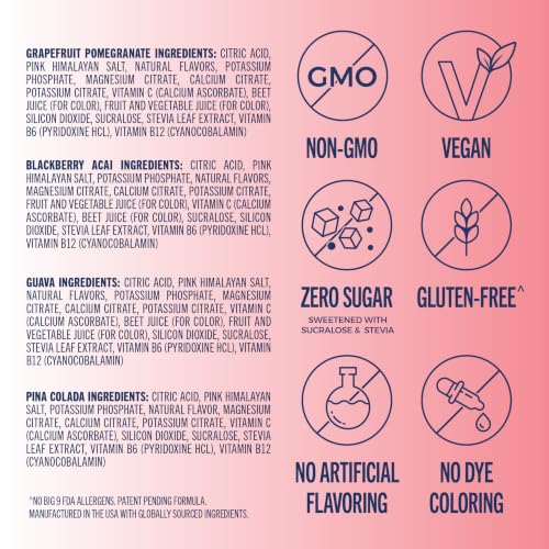 Image of TREVI Electrolytes Powder Packets, Sugar Free Hydration, Tropical 20 Pack | Essential Daily Drink Mix, 0 Sugar, Magnesium, Potassium, Vitamin C, Calcium, B6 & B12 Vitamins