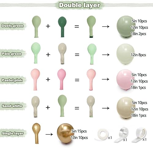 Miniatura 20 de Kit de arco de globos azul polvoriento, doble relleno, verde salvia, blanco polvoriento, blanco, mate, globos de látex para baby shower, cumpleaños