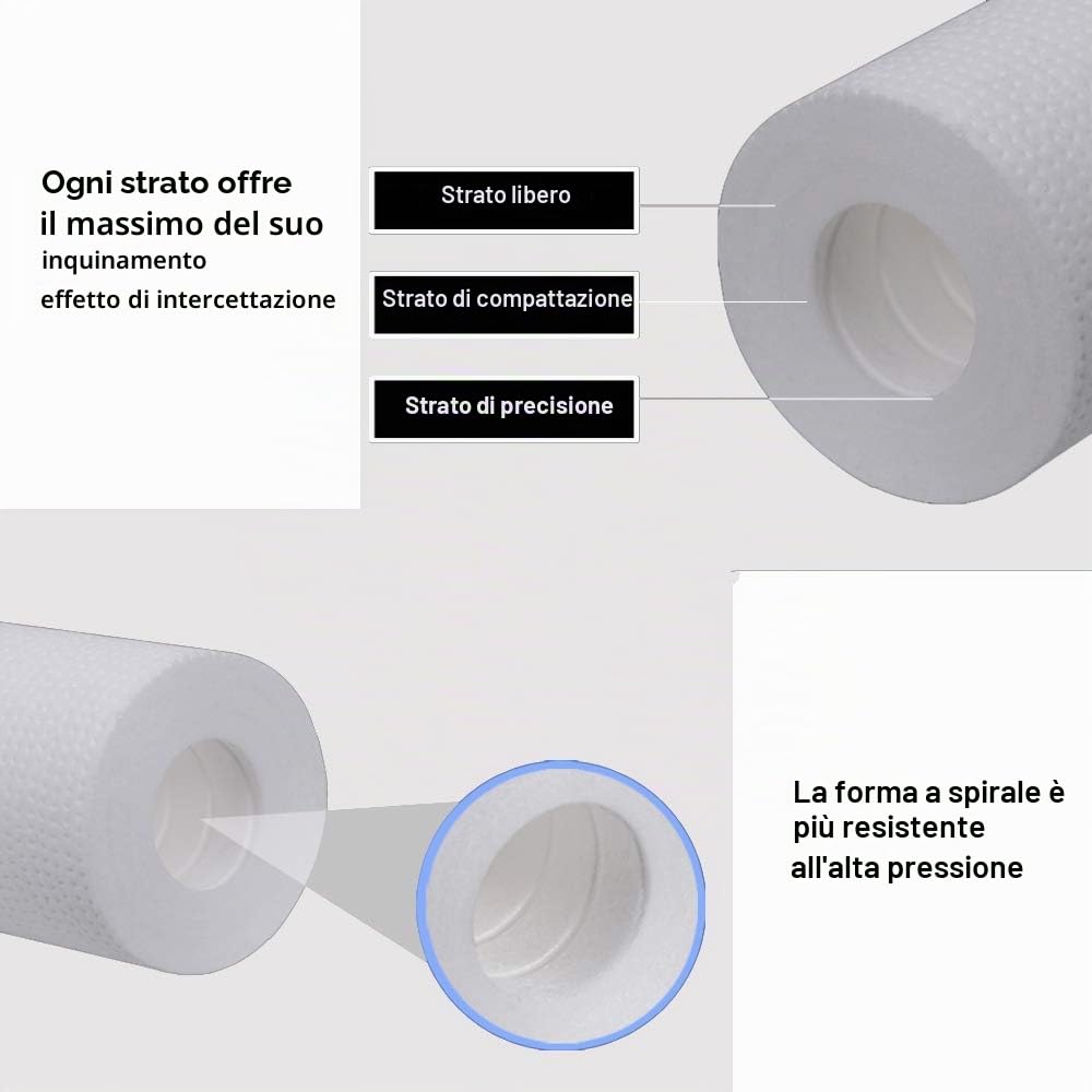 HUINING Cartuccia universale di ricambio per sistema ad osmosi inversa per tutta la casa.