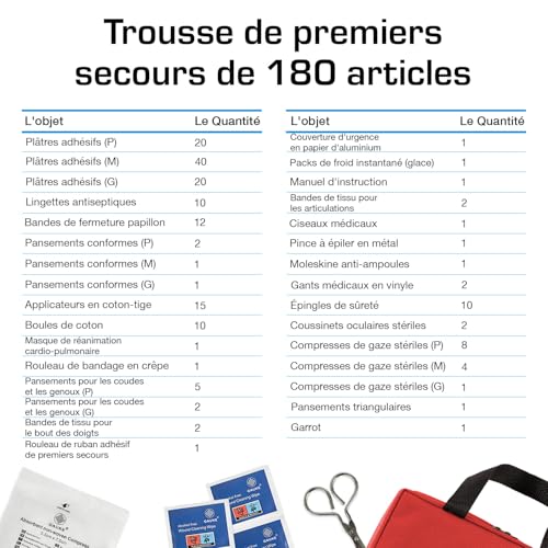 Photo complémentaire