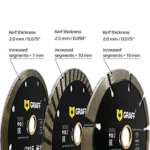 (3 Pack, 4 1/2 Inches) Graff Diamond Blade For Angle Grinder - Diamond Cutting Wheel For Dry And Wet Cutting Stone, Marble, Granite, Brick, Masonry, Paving Flag, Concrete, Ceramic & Kerb #TOP1